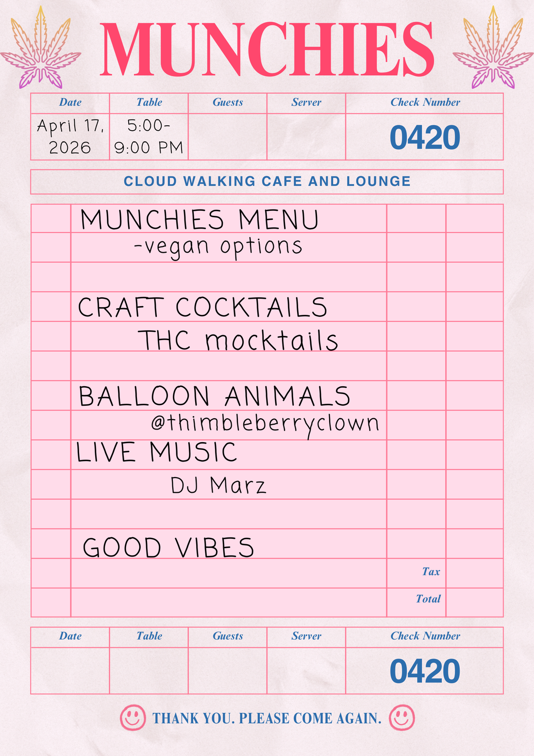 Munchies